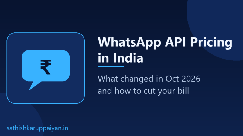 WhatsApp Business API Pricing in India (Oct 2026): What Changed and How to Cut Your Bill