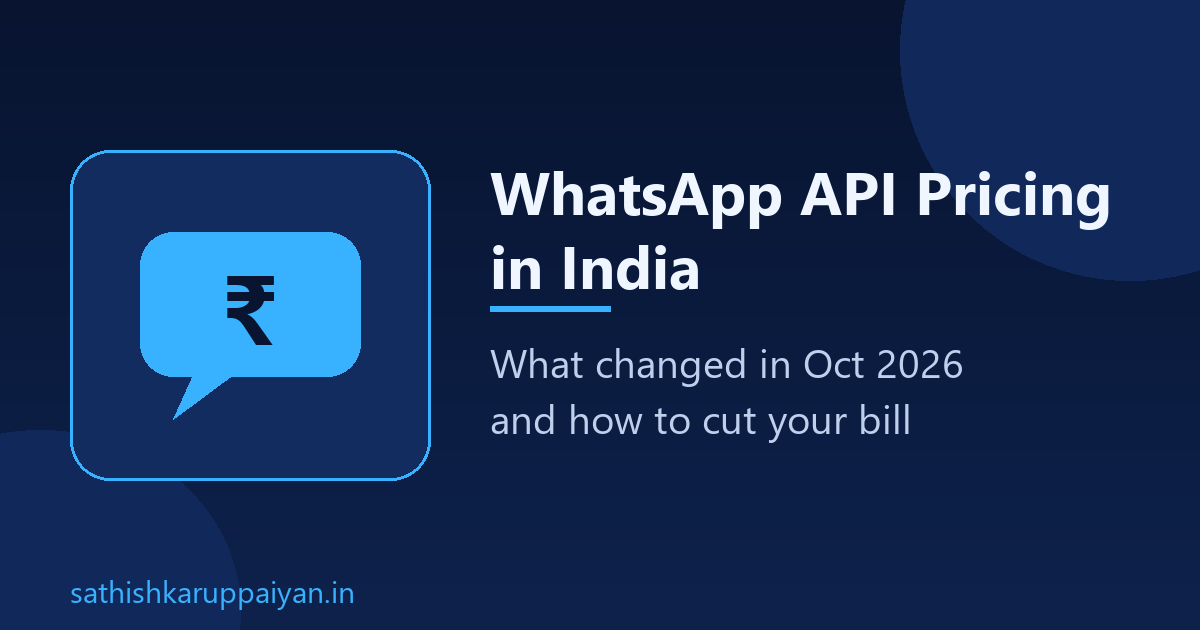 WhatsApp Business API pricing in India, what changed in October 2026 and how to cut your bill
