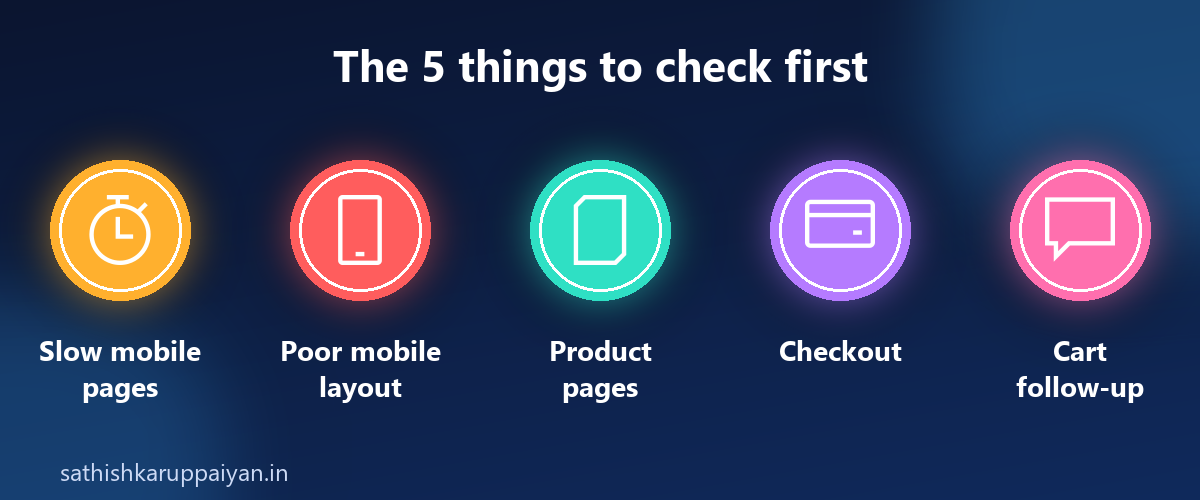 the 5 things to check when an online store has visitors but no sales