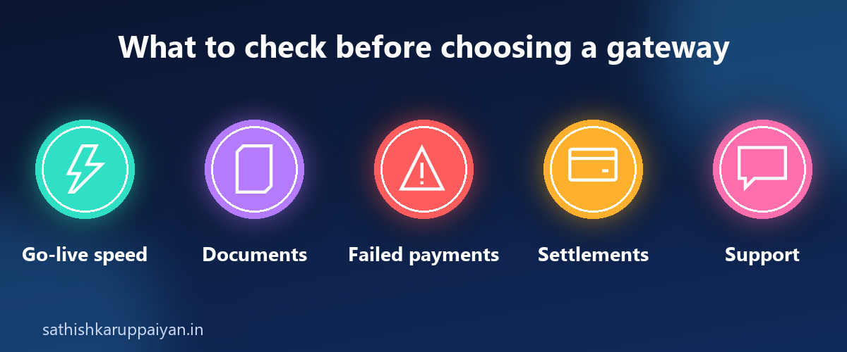 what to check before choosing a payment gateway in India