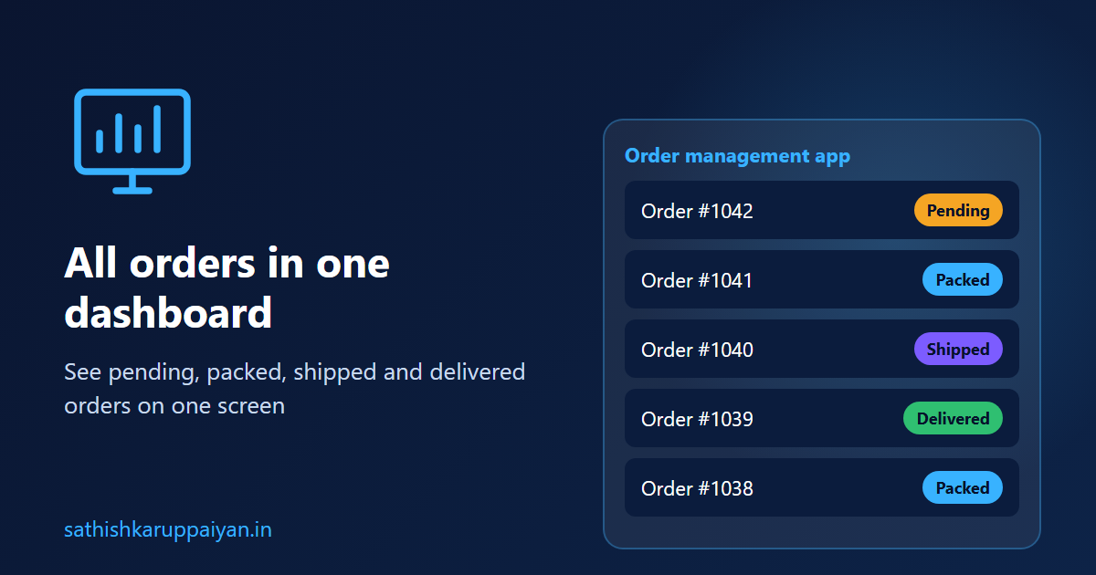Dashboard of an order management app showing pending, packed, shipped and delivered orders